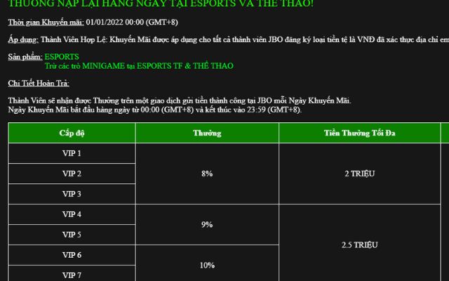 Khuyến mãi thưởng nạp lại hàng ngày trong Esports